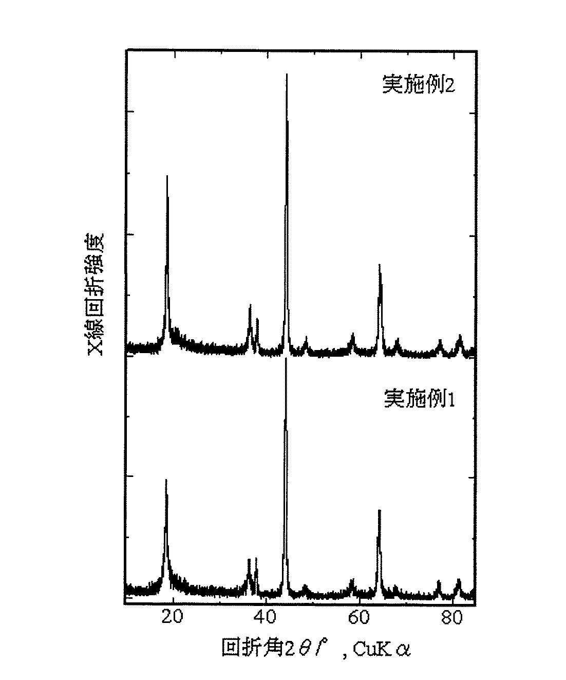 Figure 0004457213