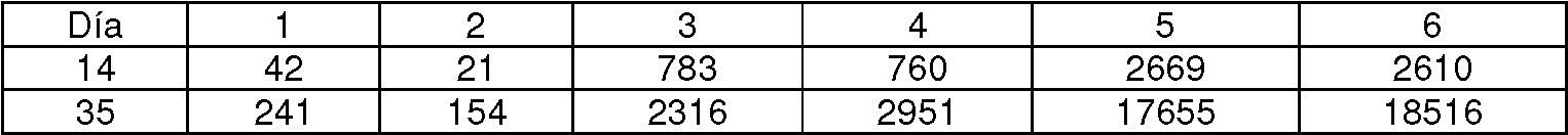 Figure imgf000030_0001
