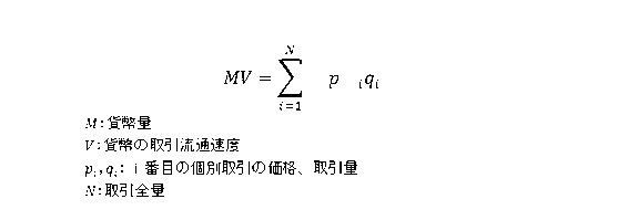 Figure 0007122906000001