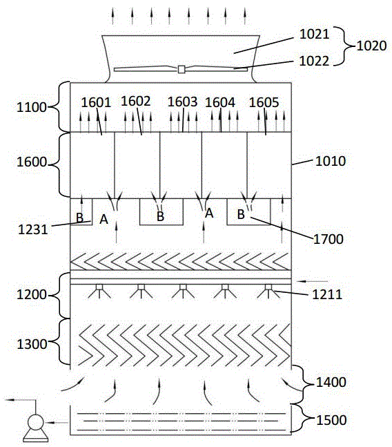 Figure 202080099602