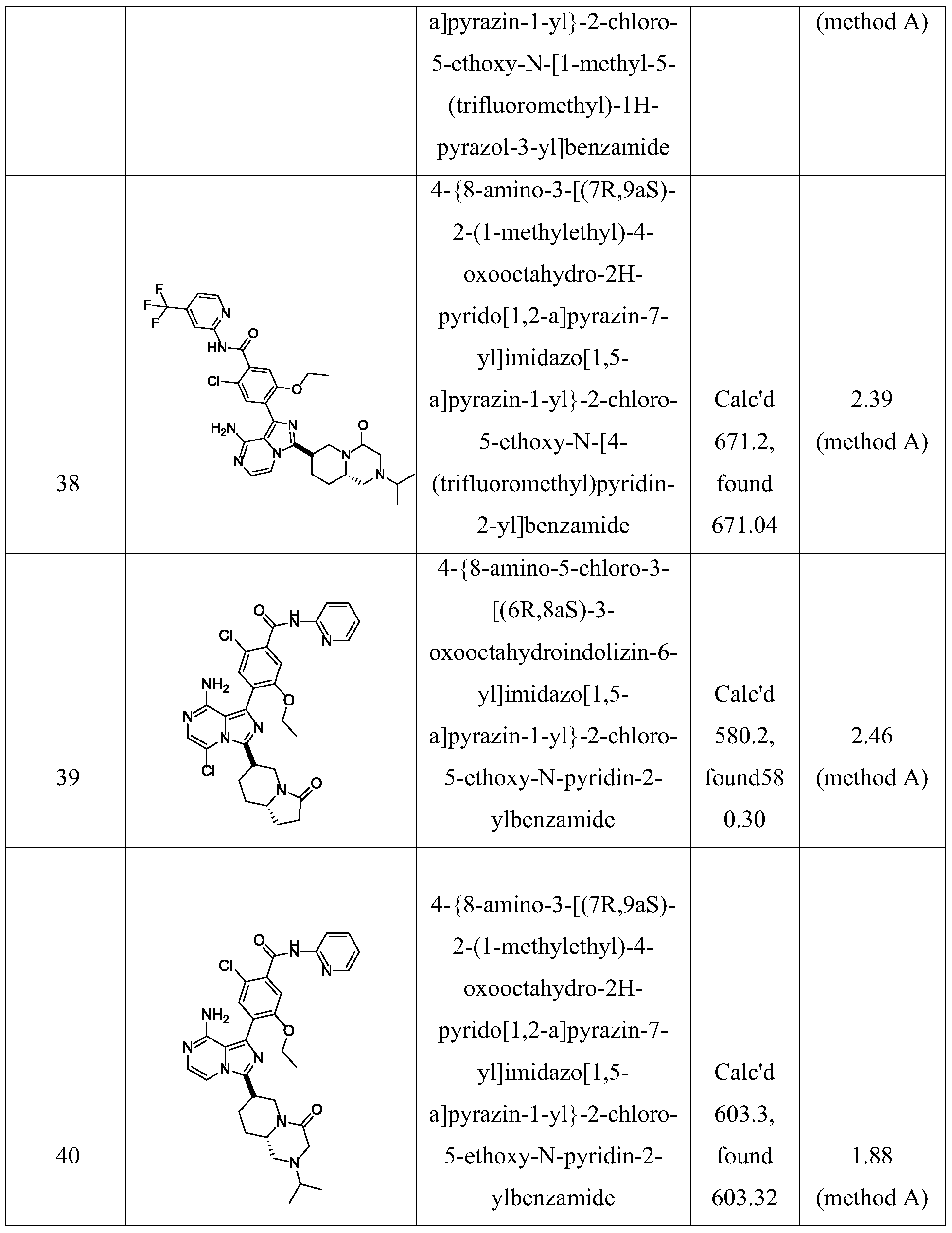 Figure PCTCN2014095766-appb-000094