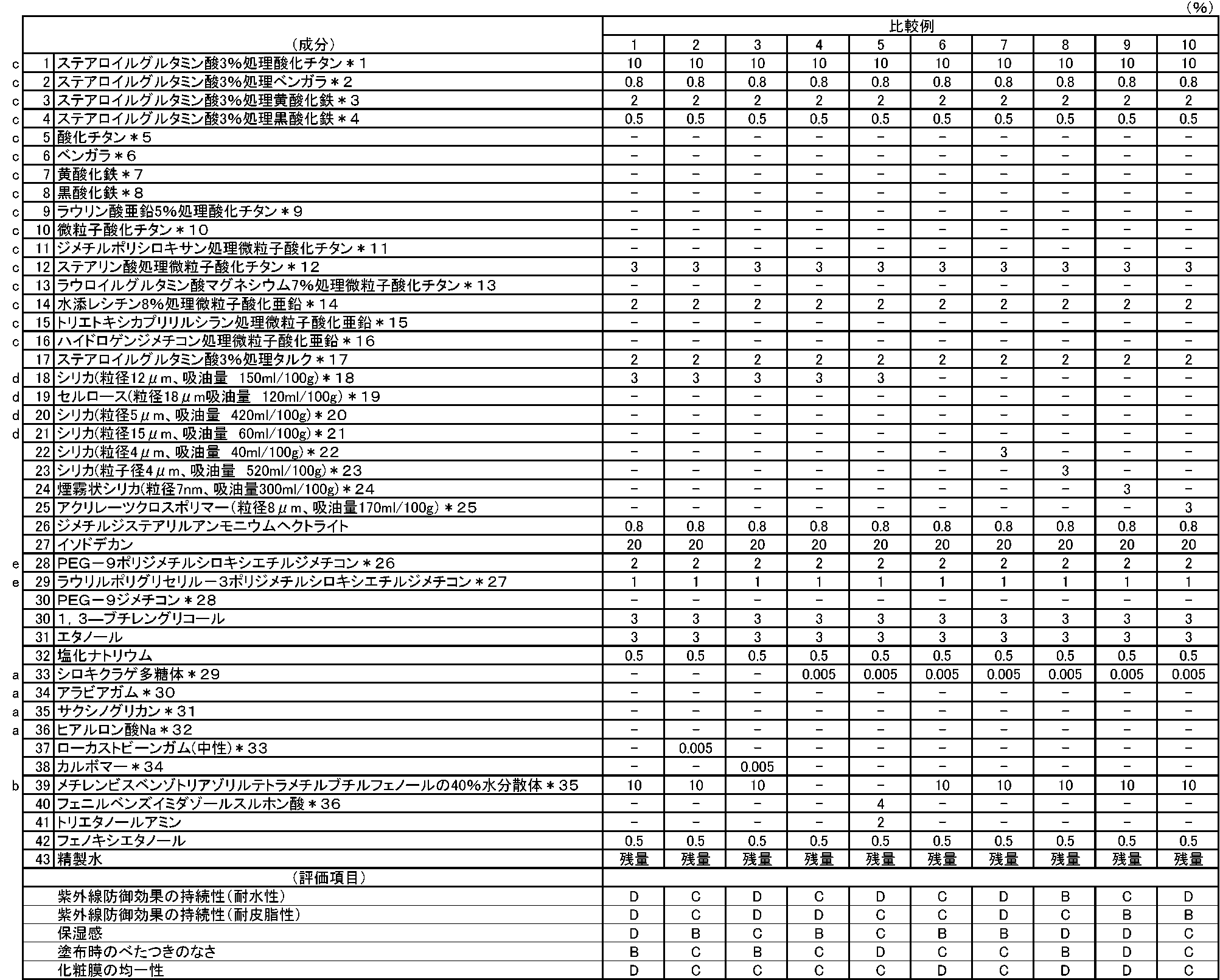 Figure 2023094421000003