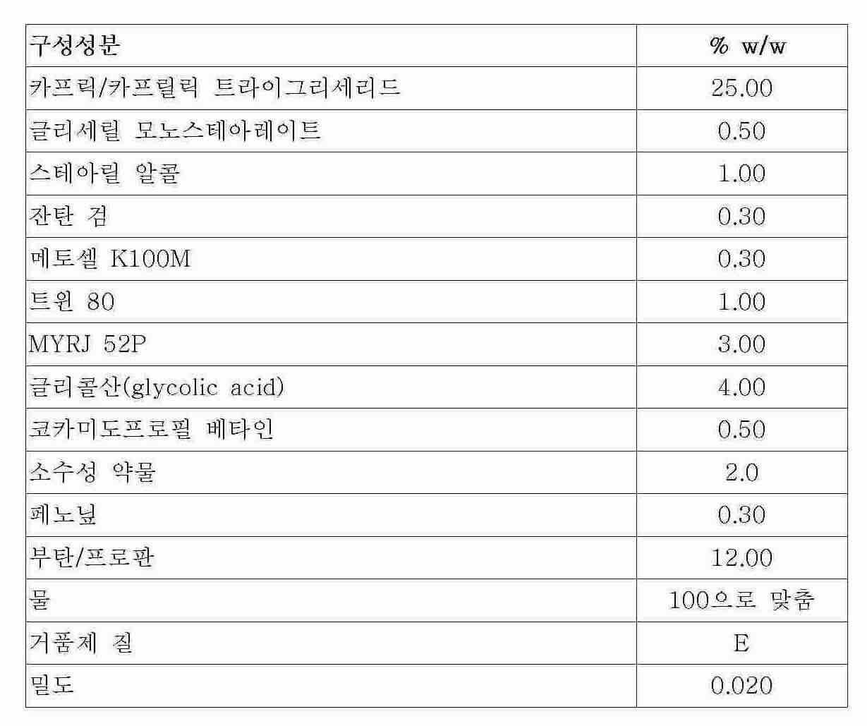 Figure 112006013741477-PCT00015