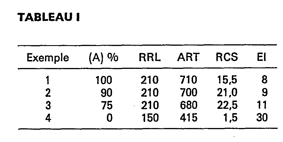 Figure imgb0001