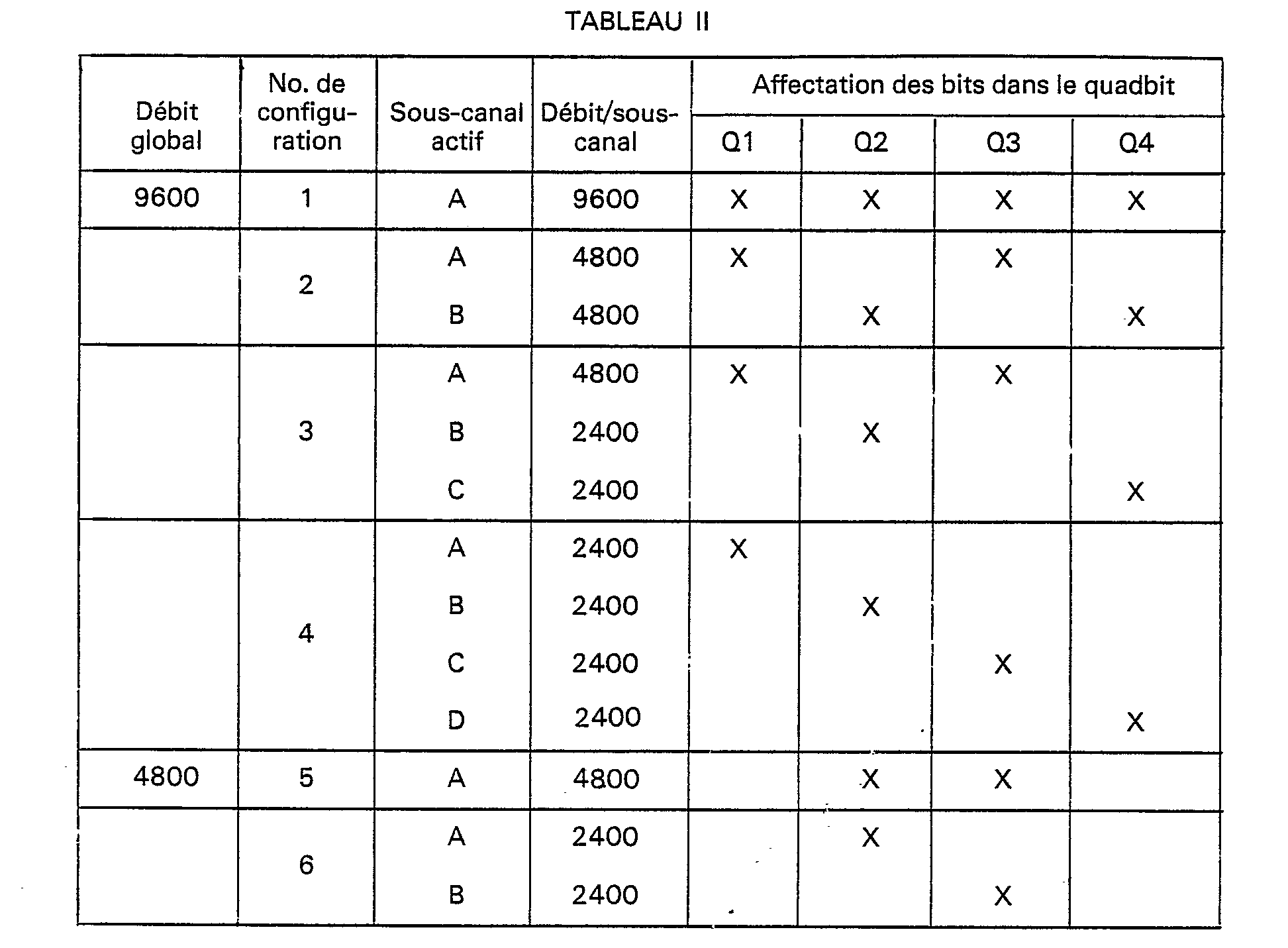 Figure imgb0002