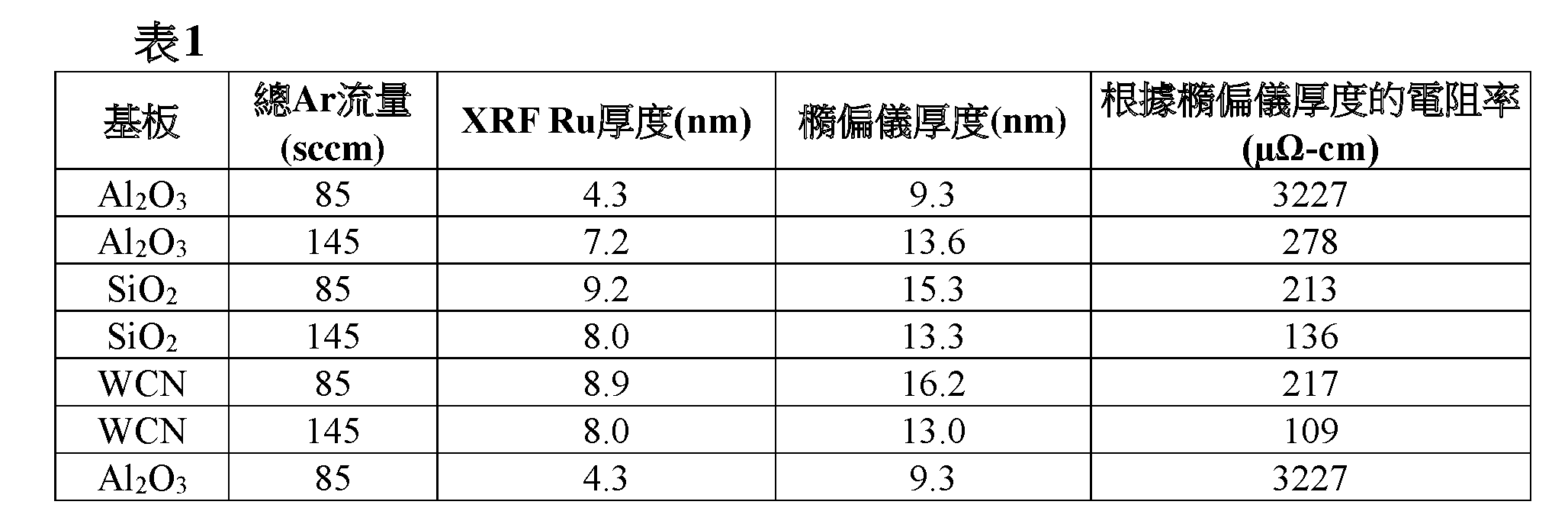 Figure 110123500-A0305-12-0021-1