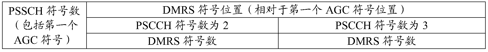 Figure PCTCN2021142488-appb-000001