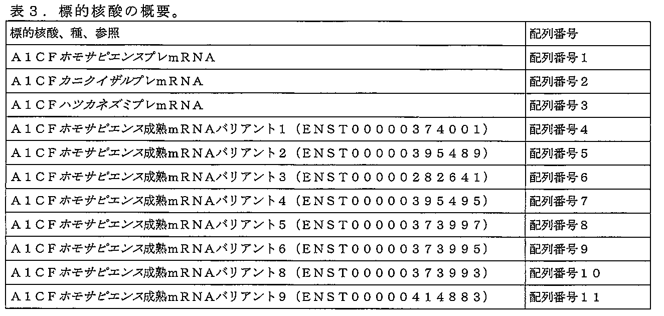 Figure 2023538630000003