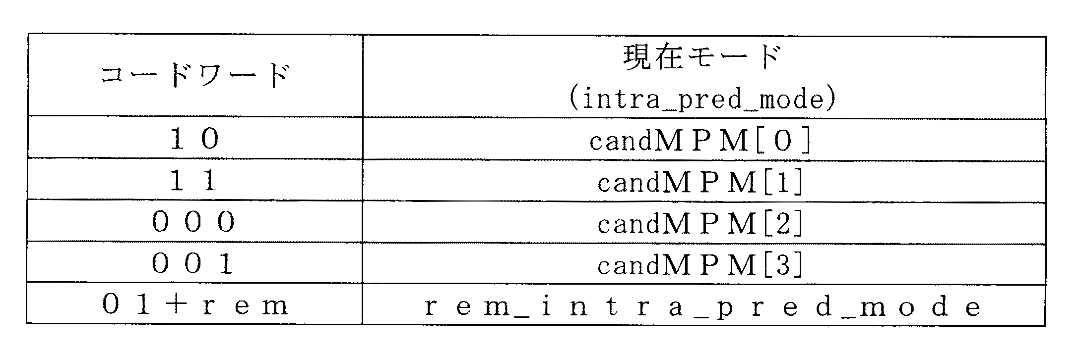 Figure 0005869681