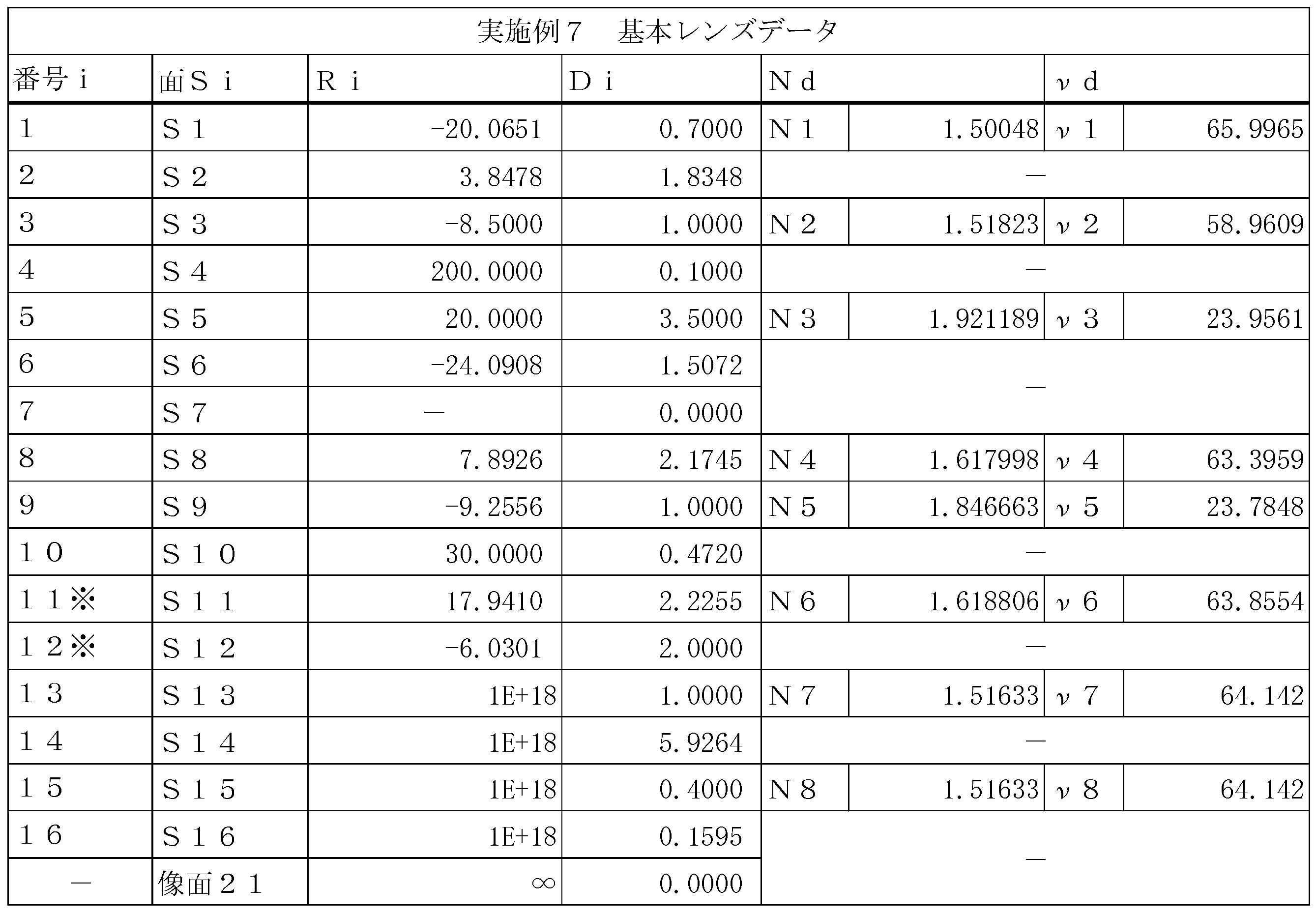 Figure 2024032572000017