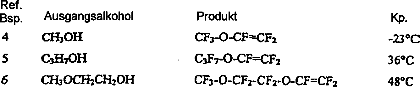 Figure 00160001