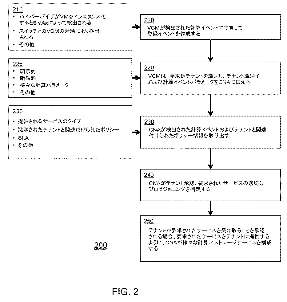 Figure 0005976942