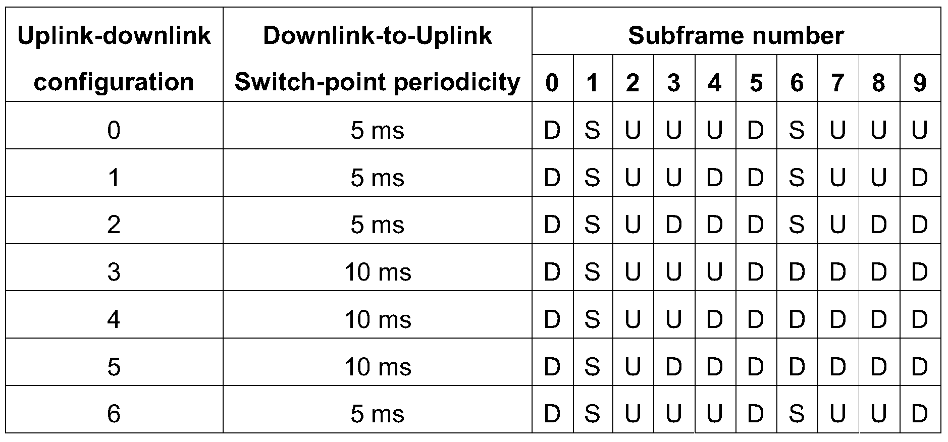 Figure PCTCN2017092649-appb-000001