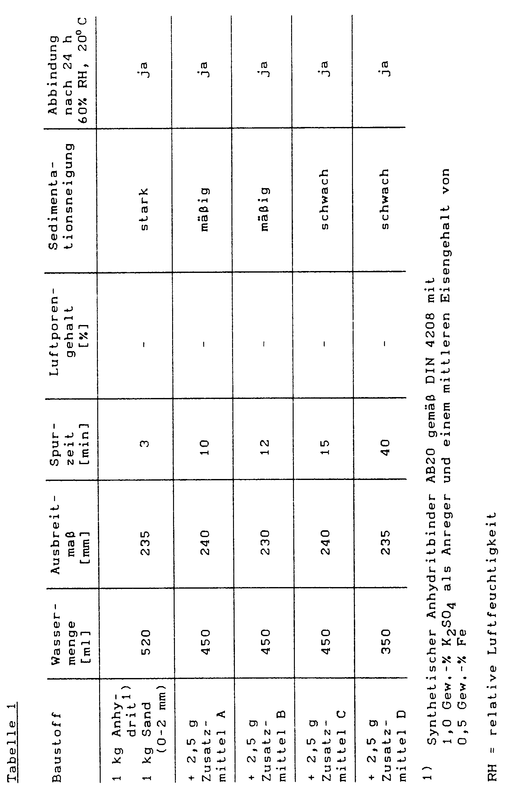 Figure imgb0016