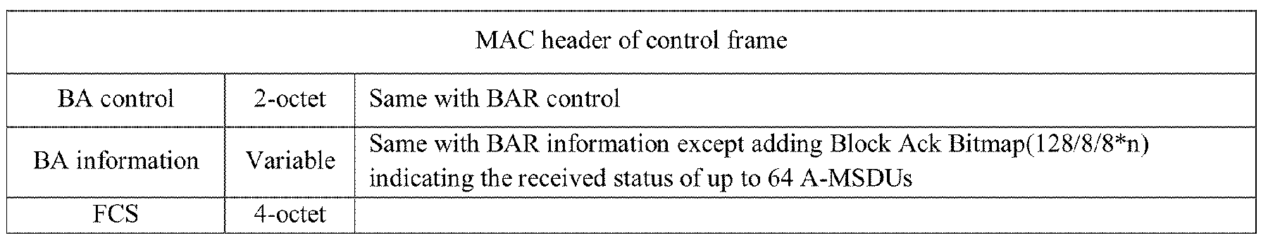 Figure PCTKR2018007277-appb-img-000002