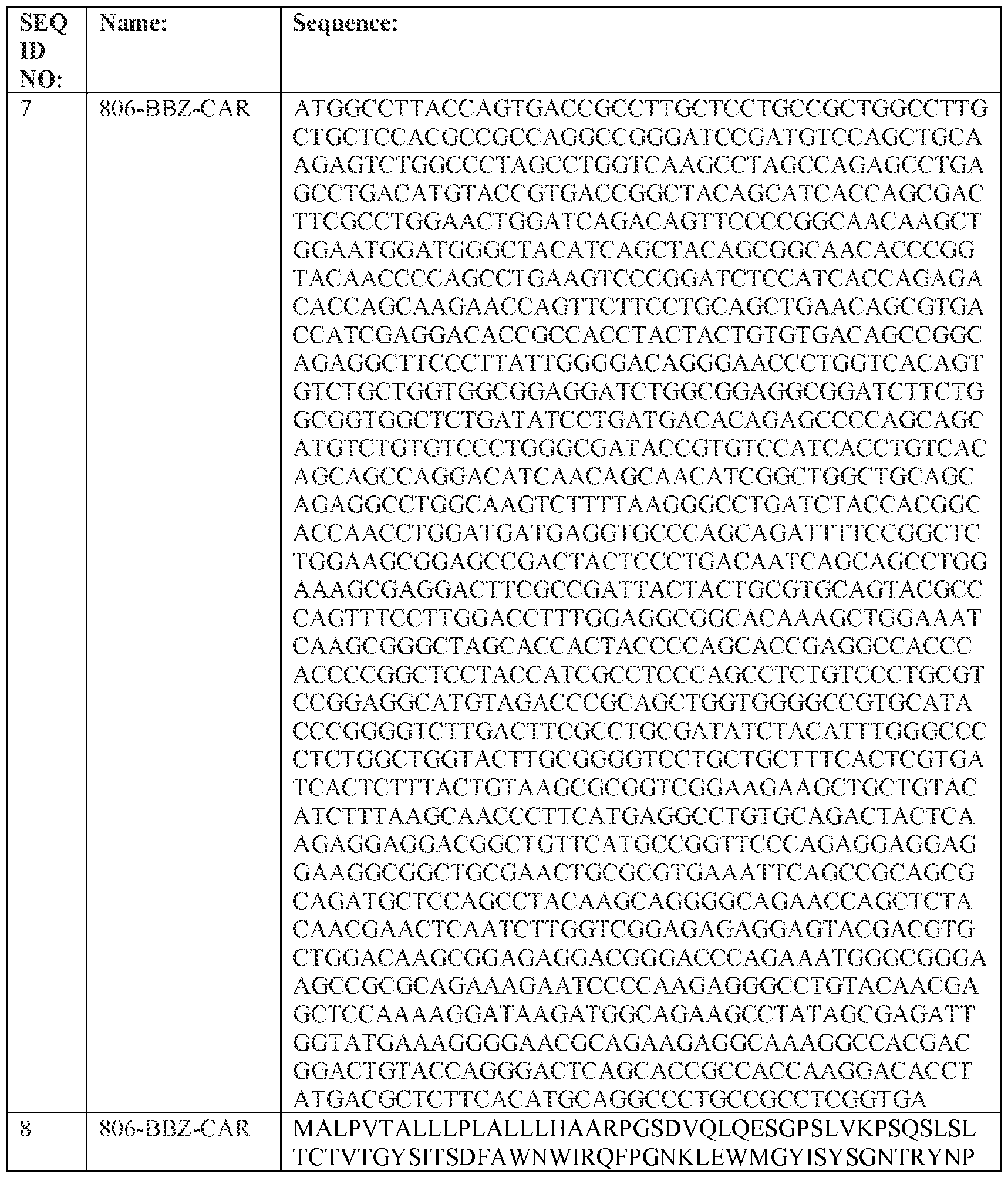 Figure imgf000063_0001