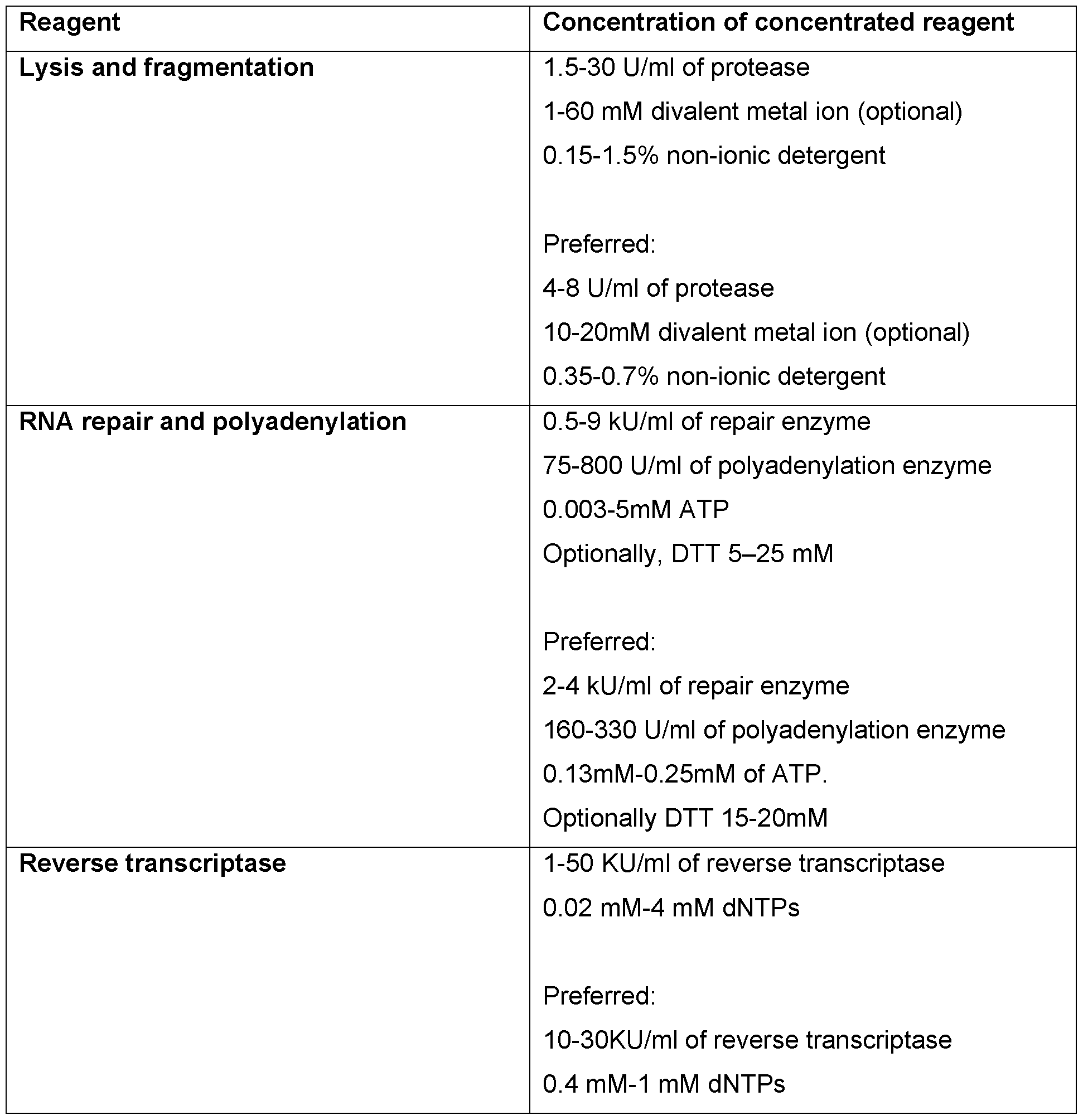 Figure imgf000008_0001