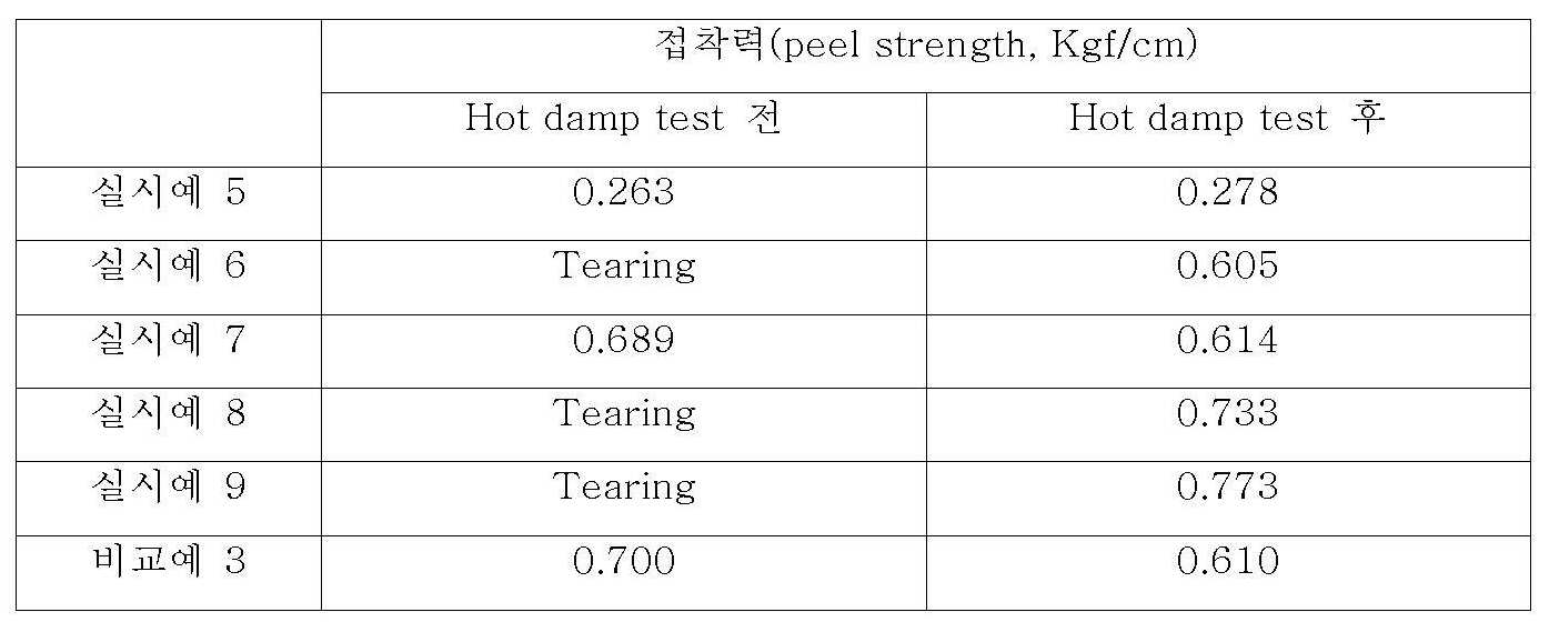 Figure 112009045466299-pat00004