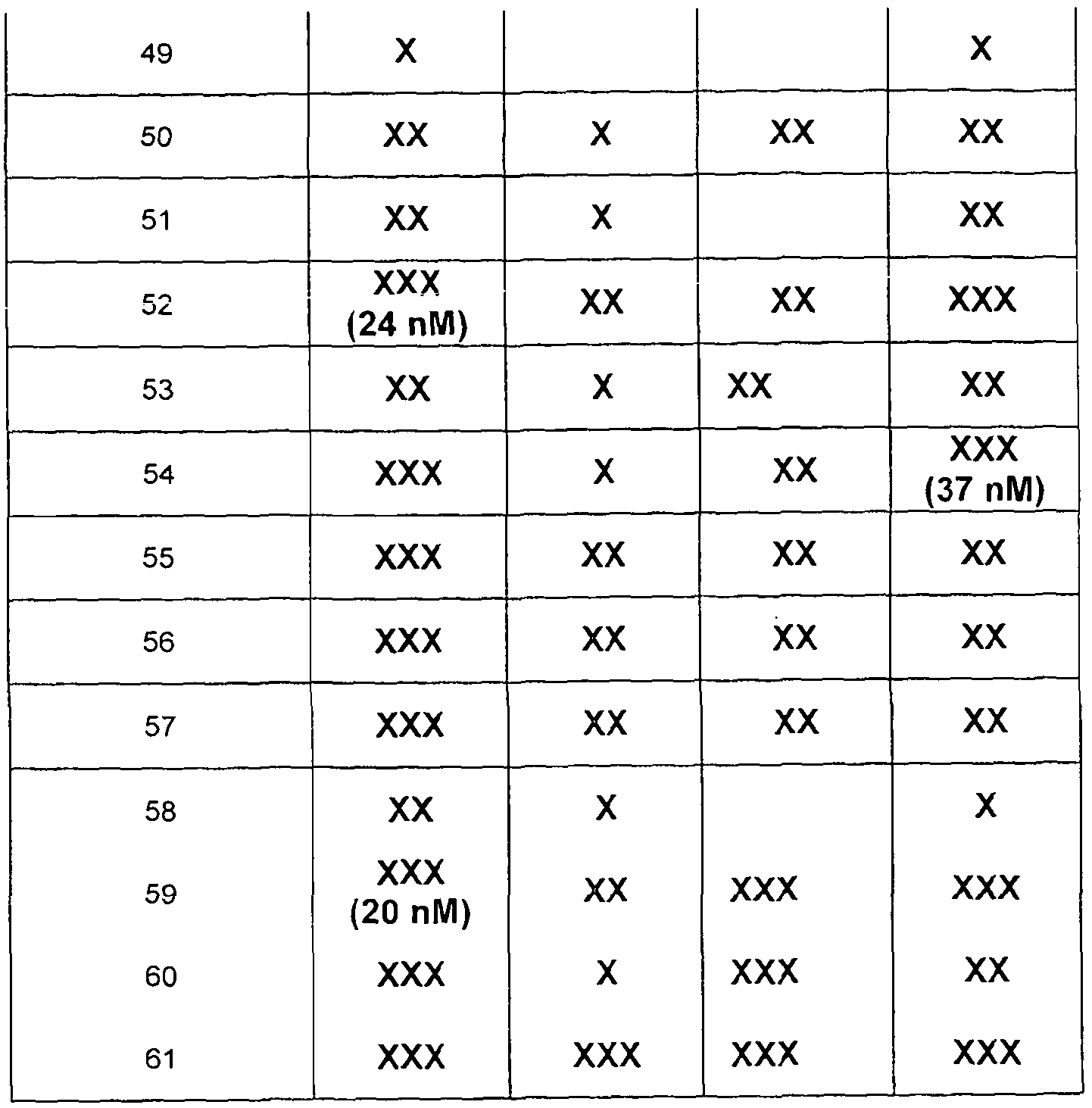 Figure imgf000101_0001