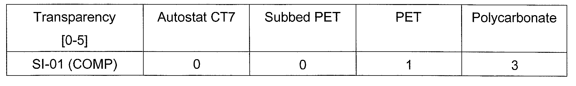 Figure imgf000033_0003