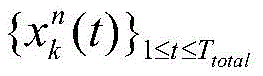 Figure BDA00026883923900000510