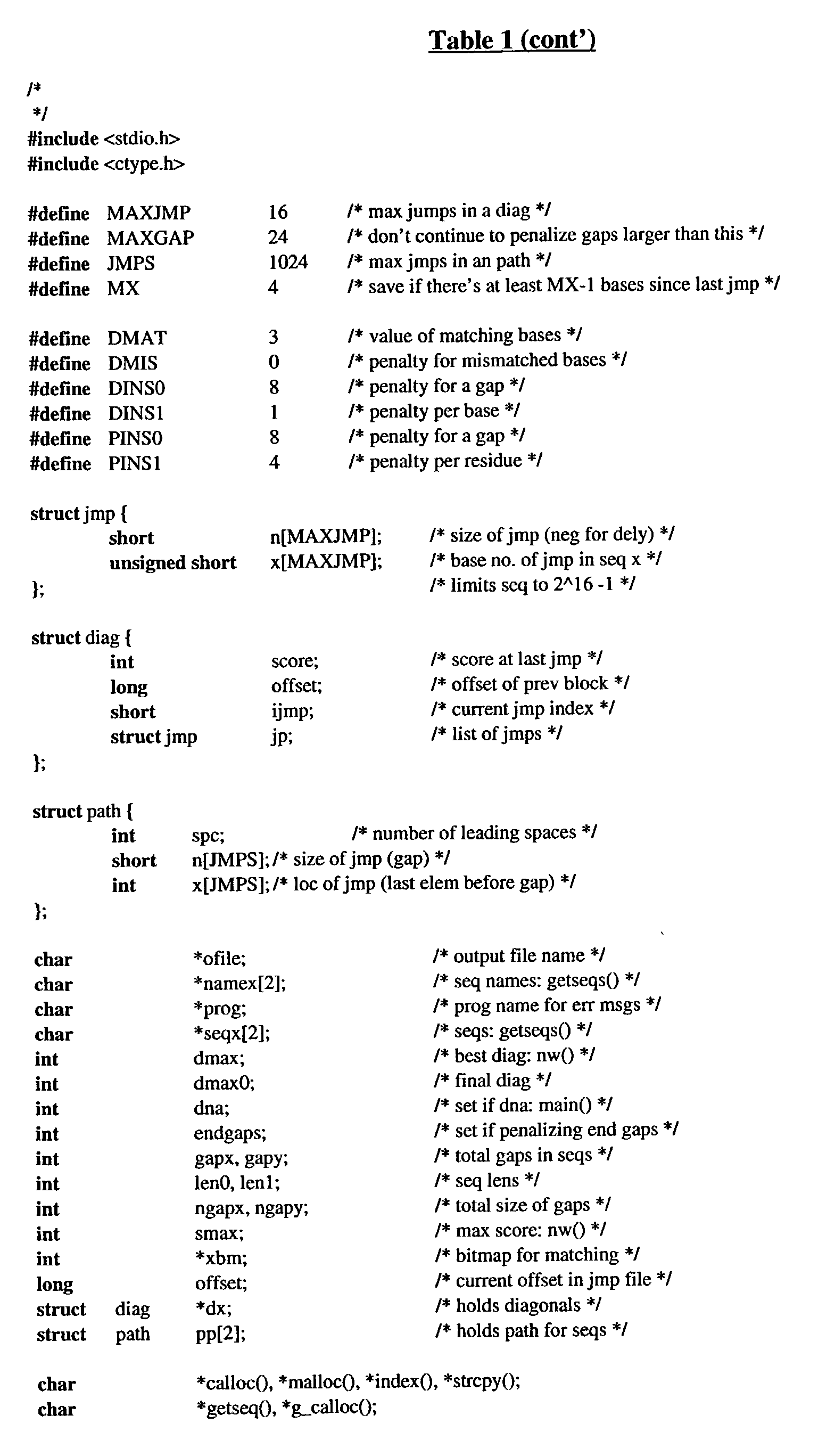 Figure US20030040061A1-20030227-P00002