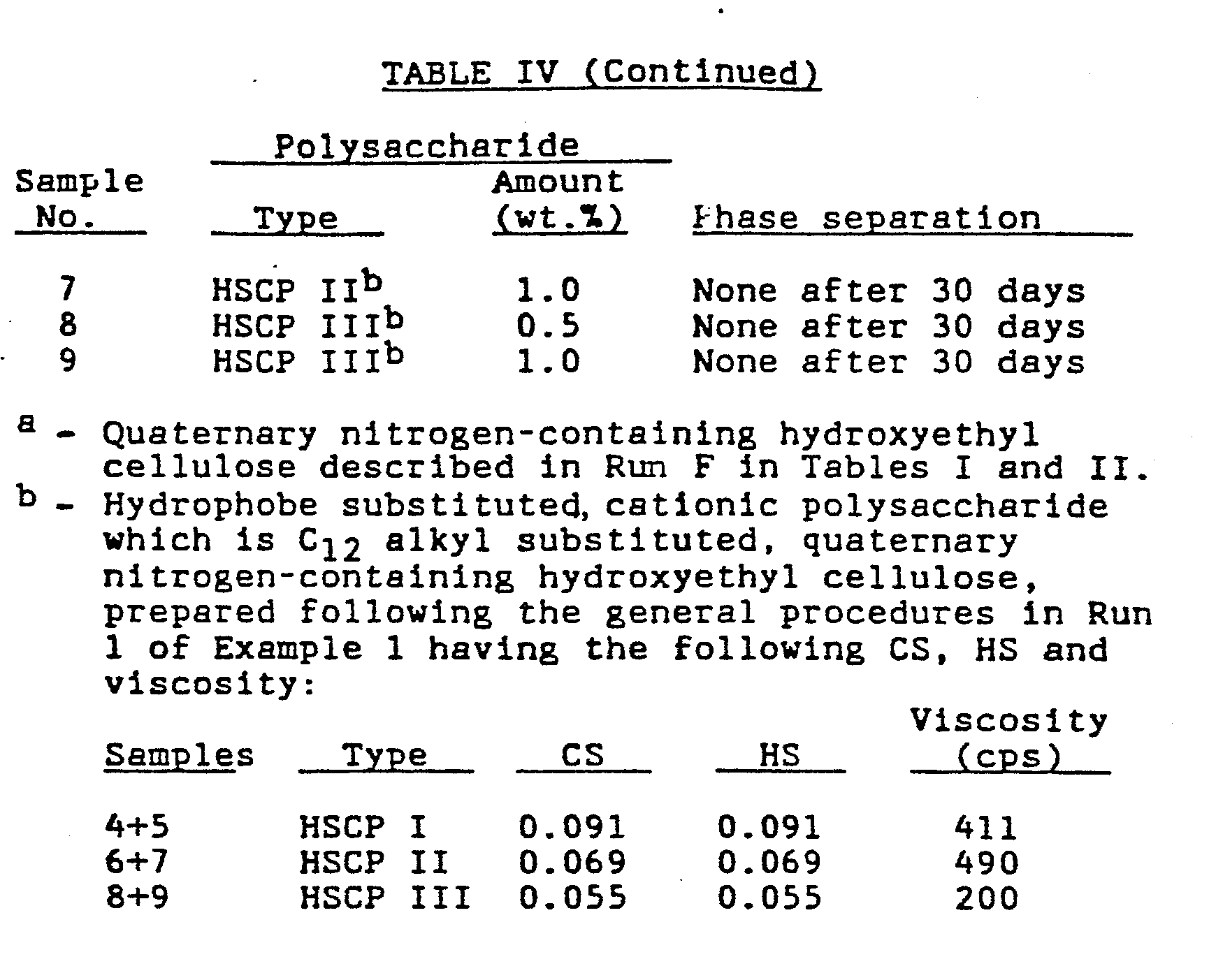 Figure imgb0036