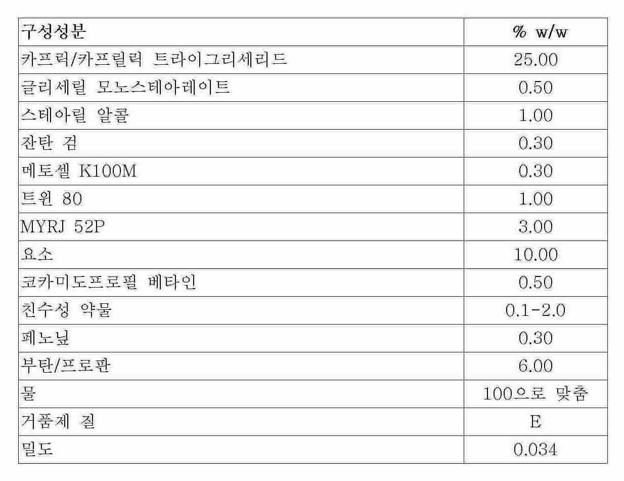 Figure 112006013741477-PCT00007