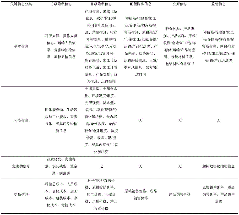 Figure SMS_59