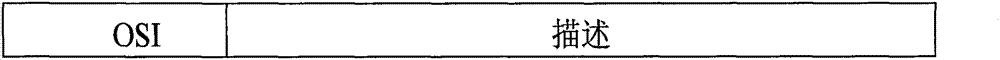 Figure GSB00000914798400051