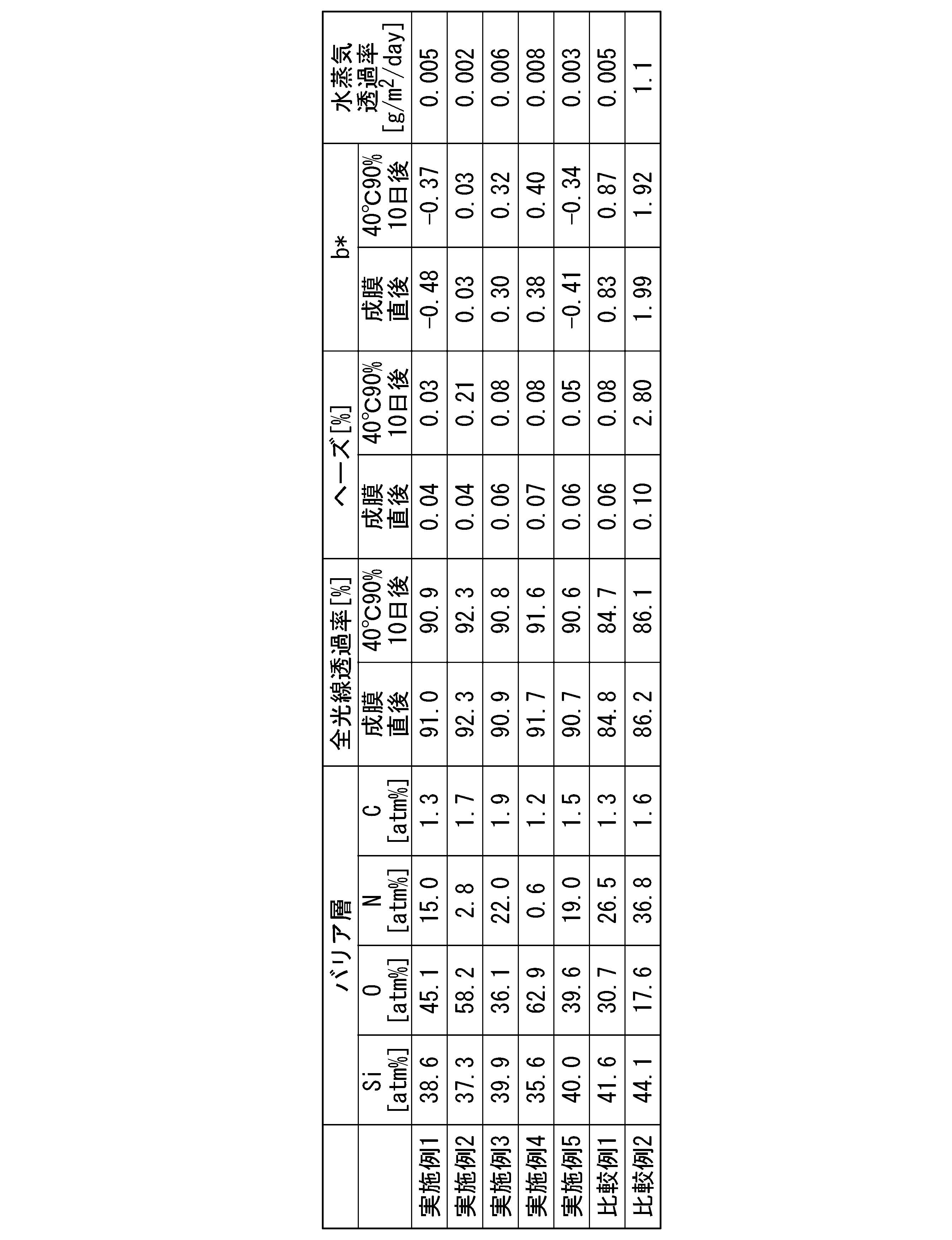 Figure 2022099540000003
