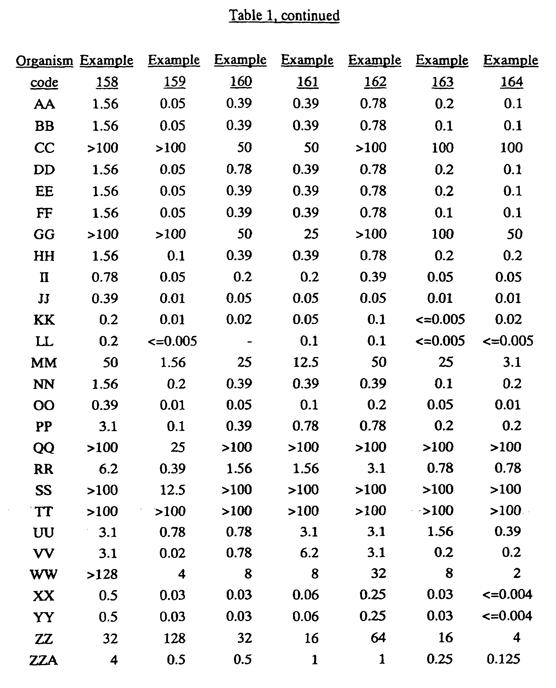 Figure 00490001