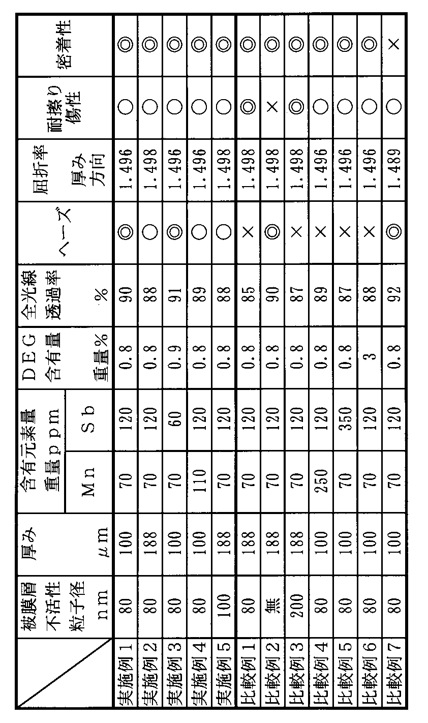 Figure 0004097534