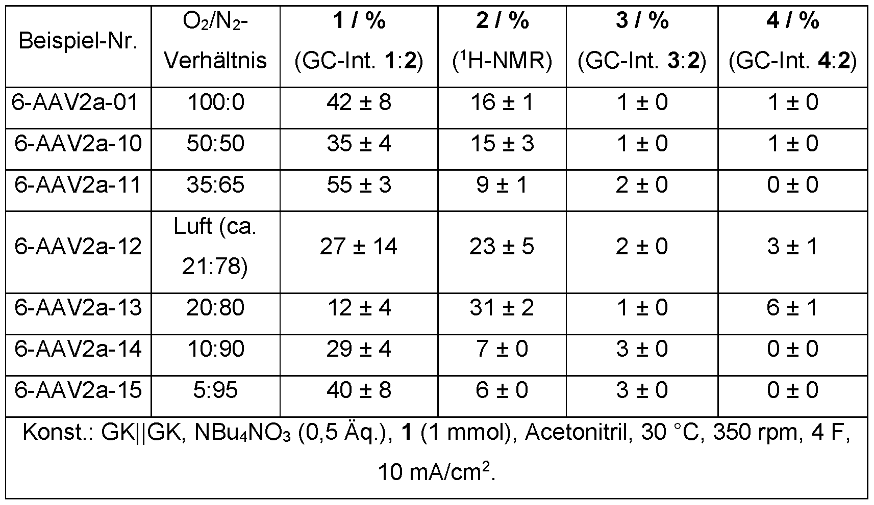 Figure imgf000022_0001