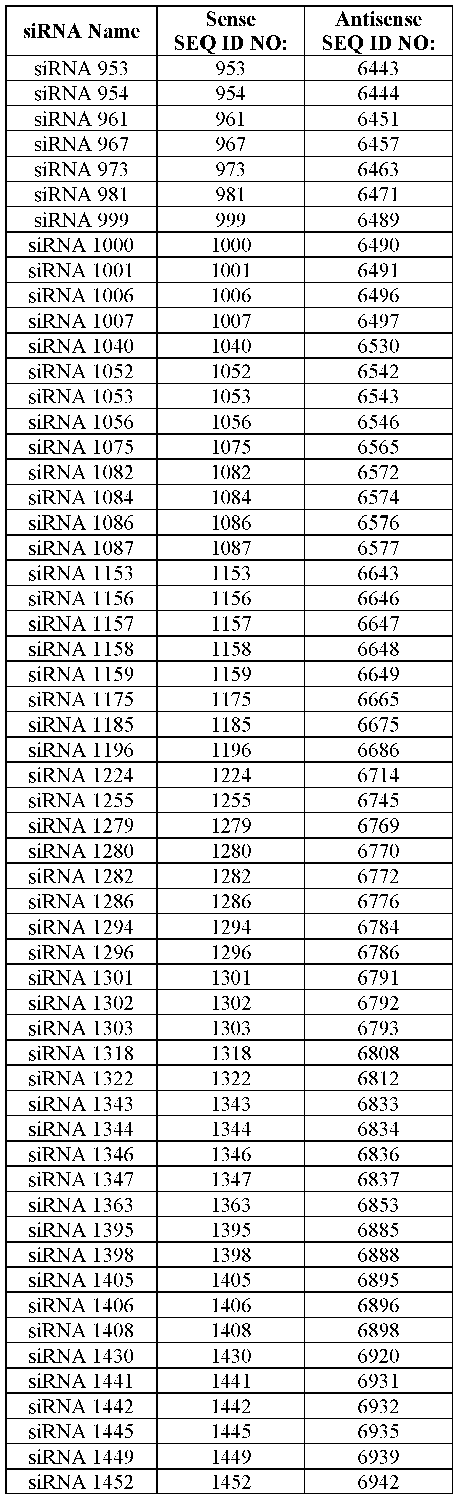 Figure imgf000166_0002