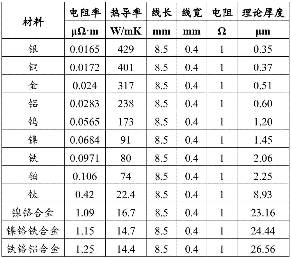 Figure BDA0003148828960000221