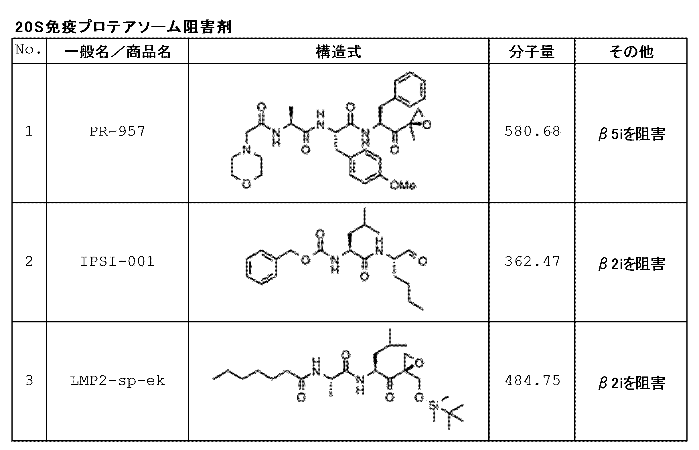 Figure 0007093110000014