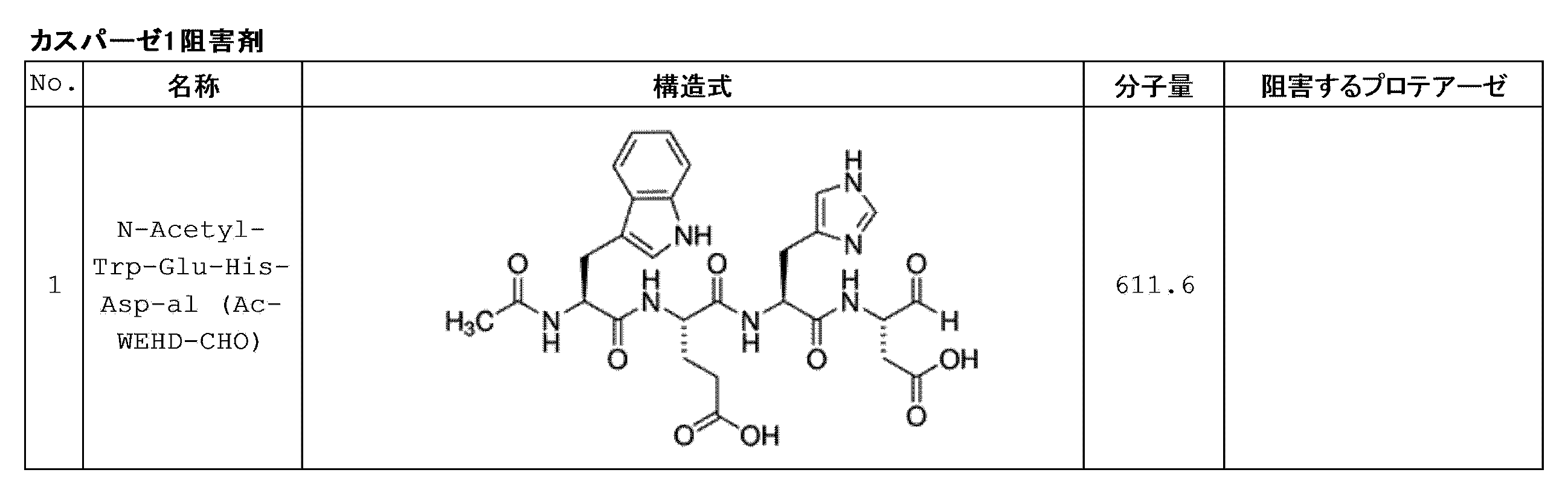 Figure 0007093110000071