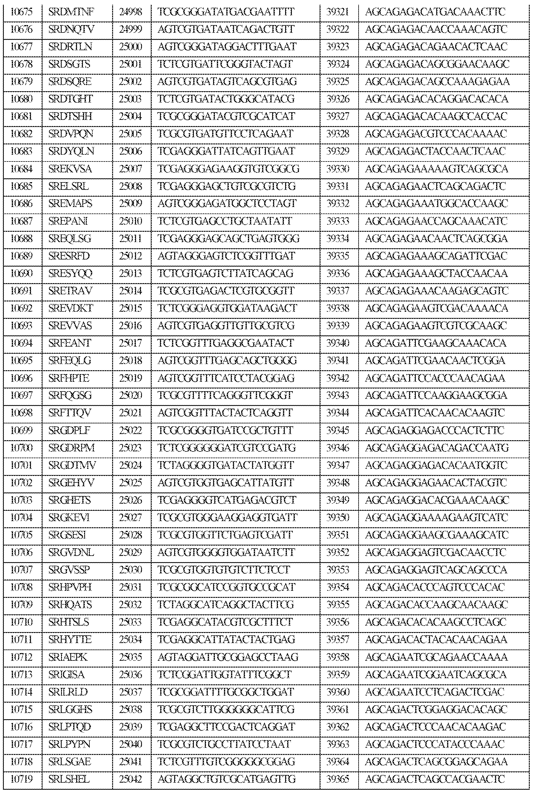 Figure imgf000264_0001