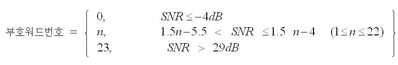 Figure 112005035802366-pat00003