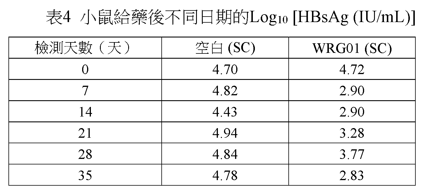 Figure 110120681-A0305-12-0050-33