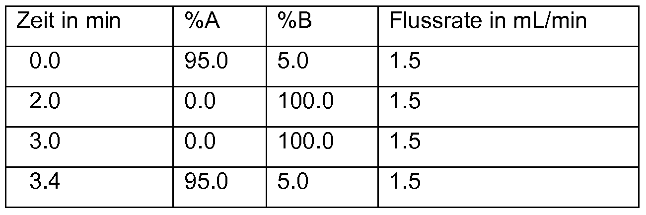 Figure imgf000080_0002