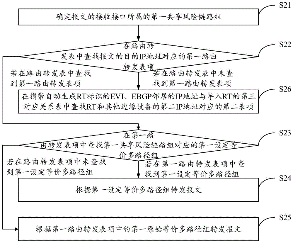 Figure 202010523276