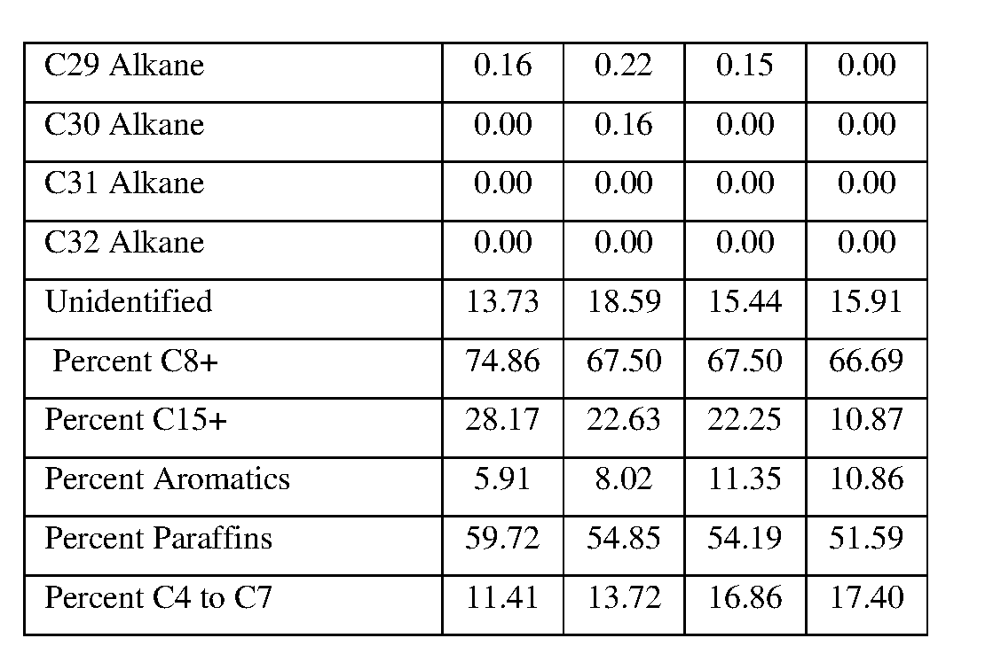Figure imgf000131_0001