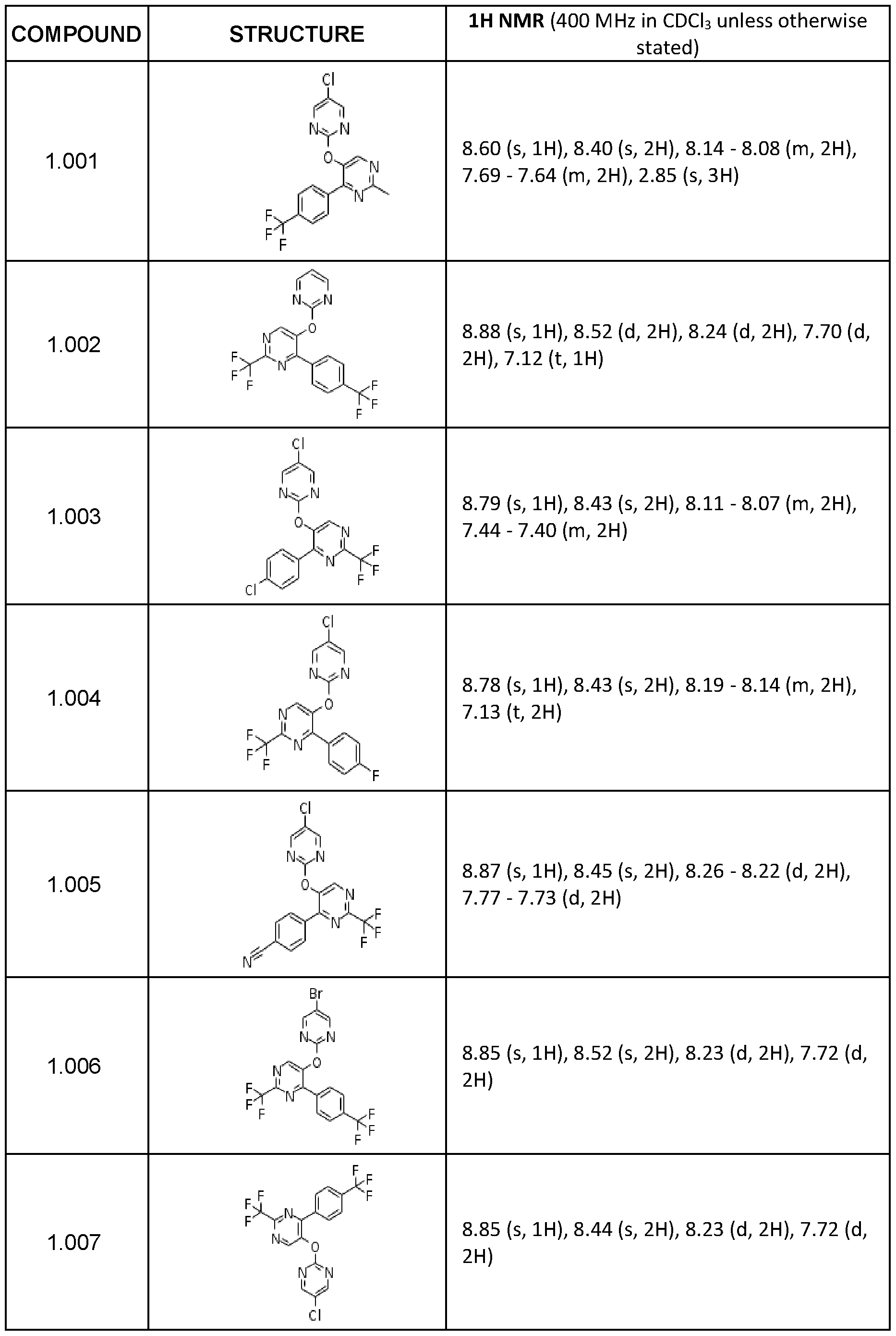 Figure imgf000053_0001