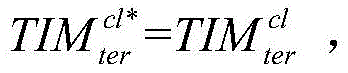Figure RE-GDA00025880099700001620
