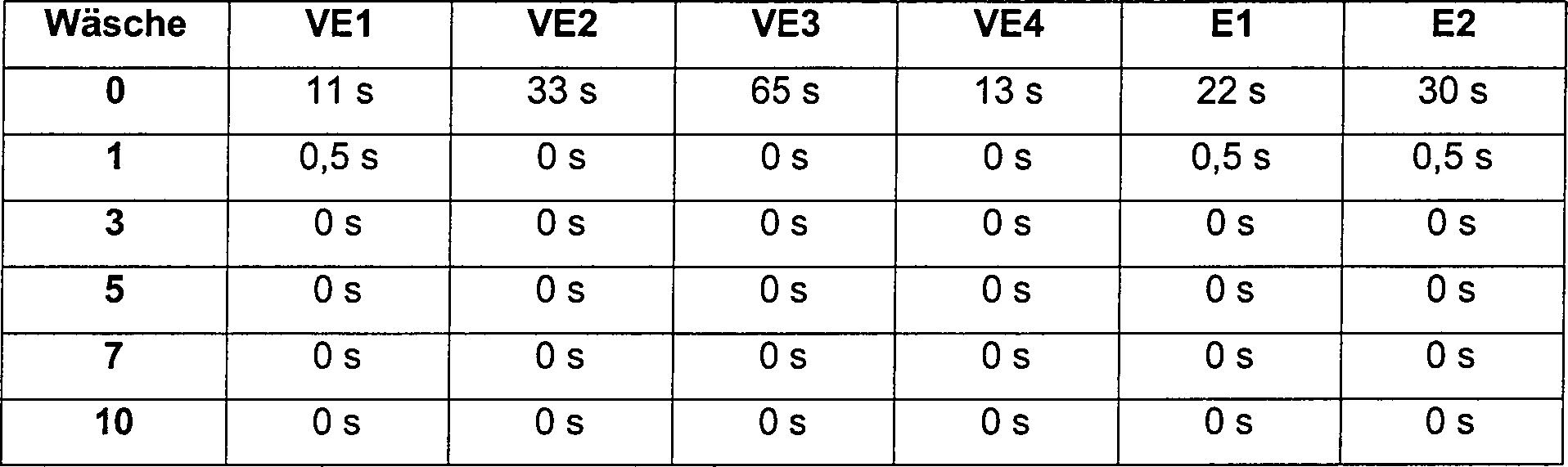Figure 00350001