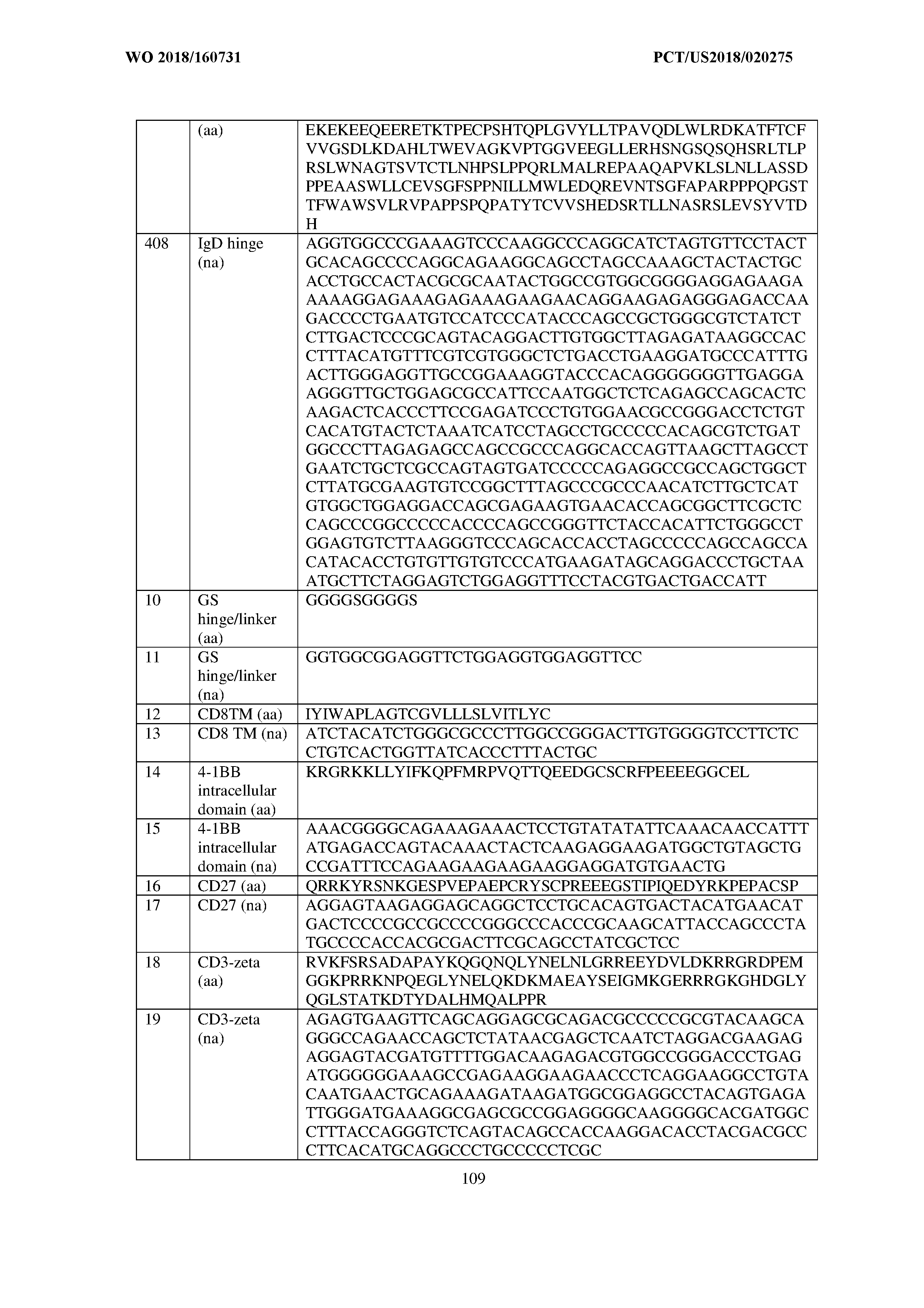 Figure imgf000110_0001