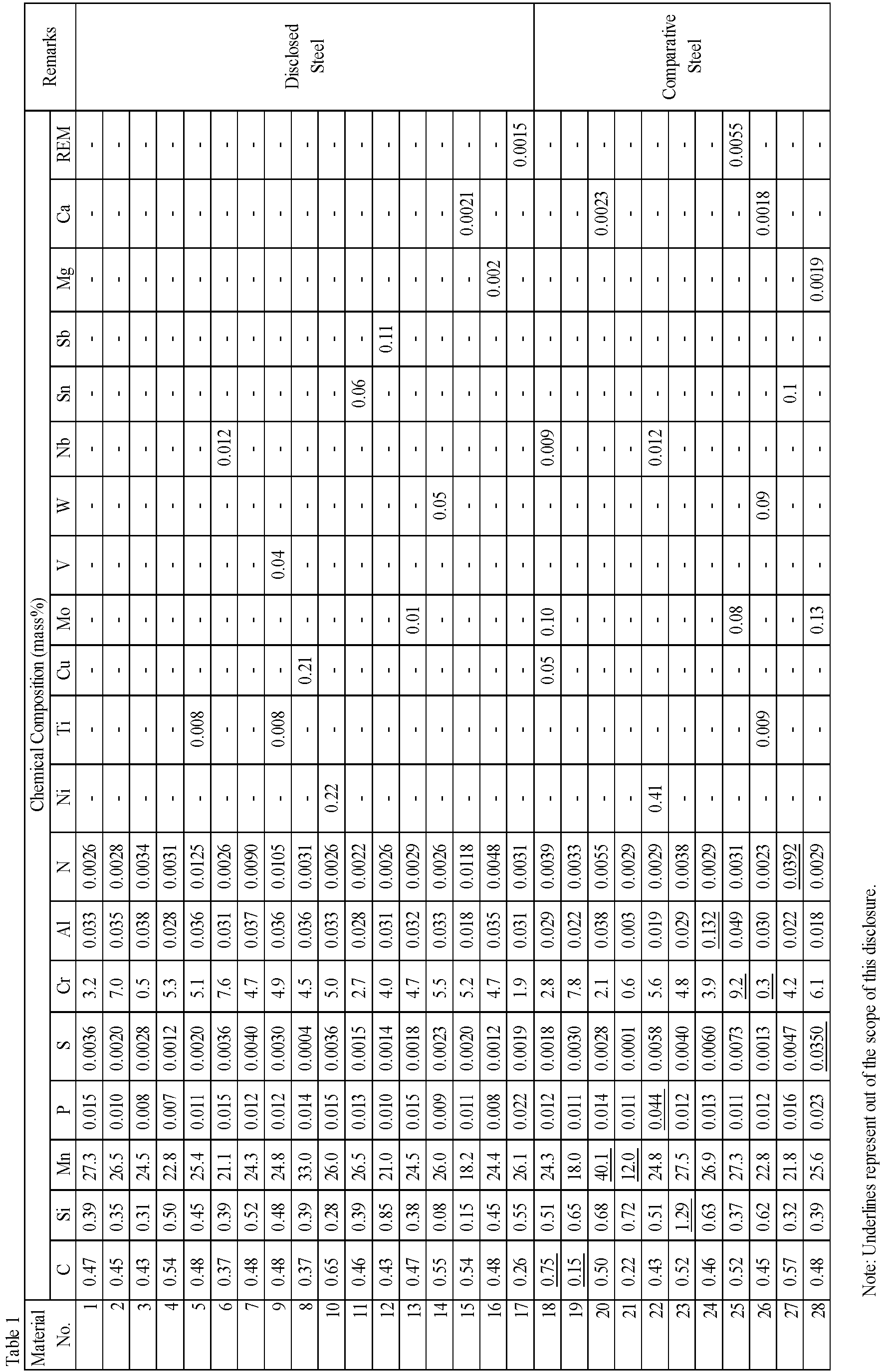 Figure imgb0001