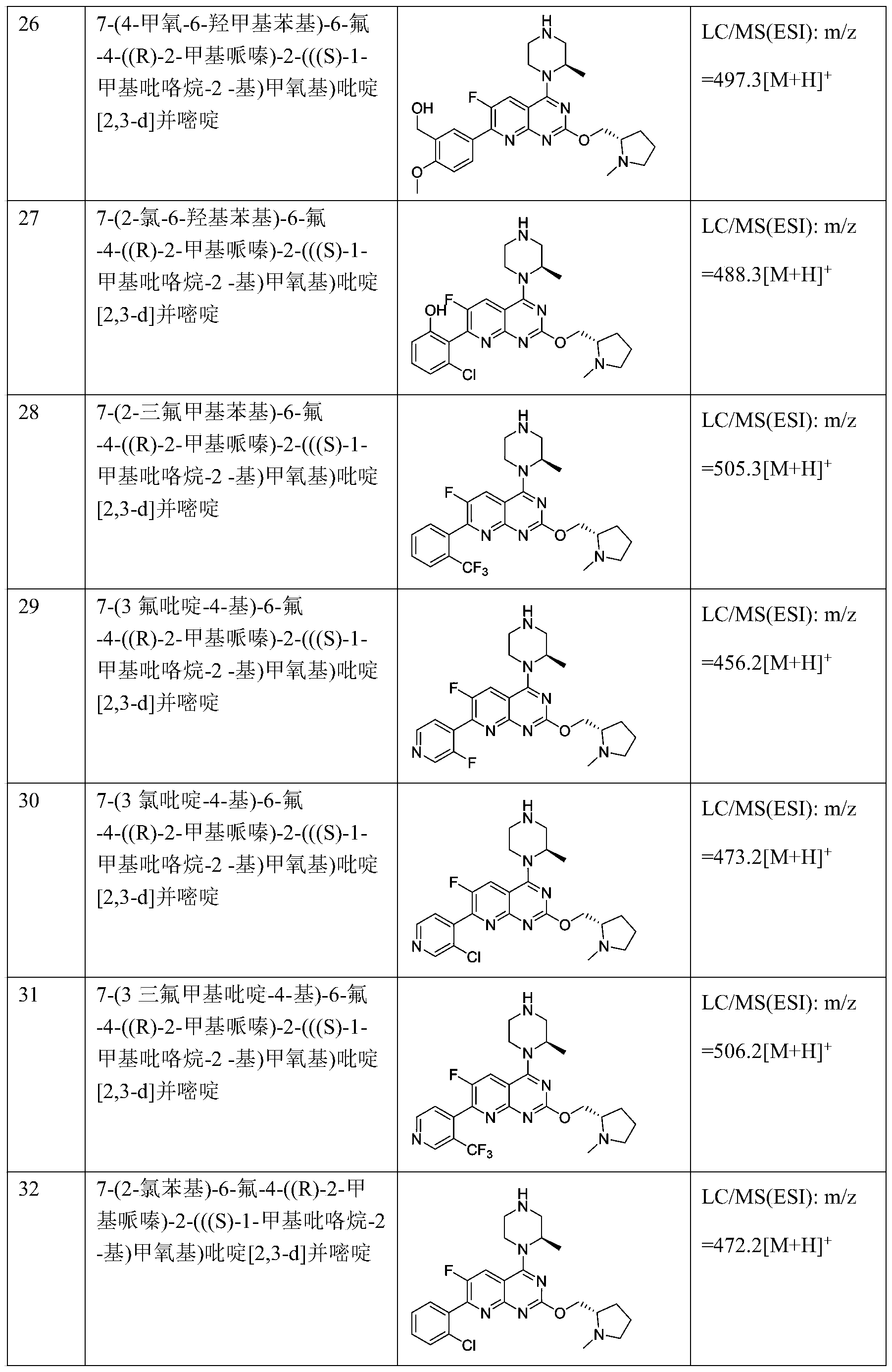 Figure PCTCN2022075649-appb-000030